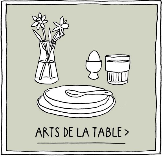 La table de Pâques La table de Pâques
