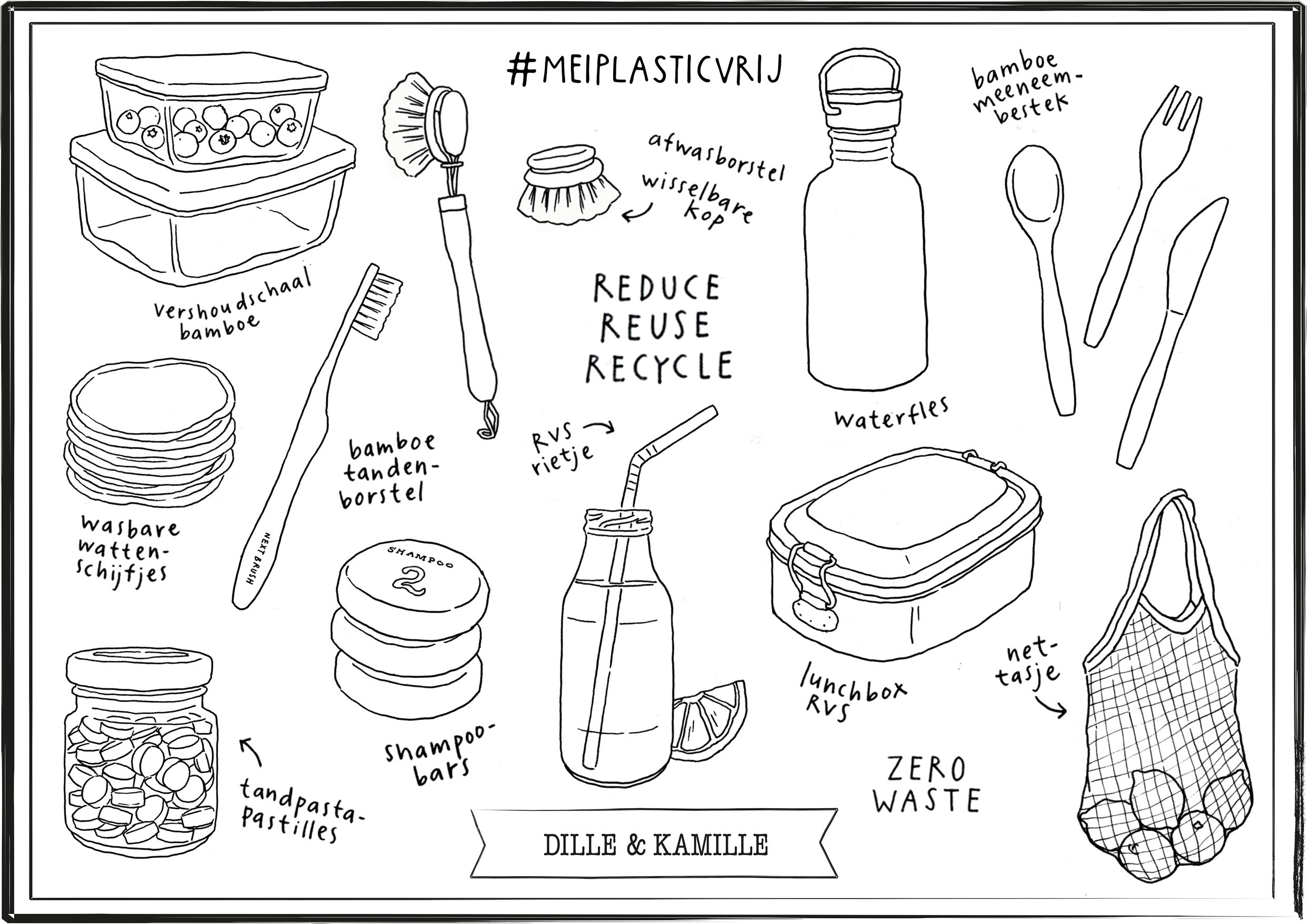 kleurplaat zero waste kleurplaat zero waste